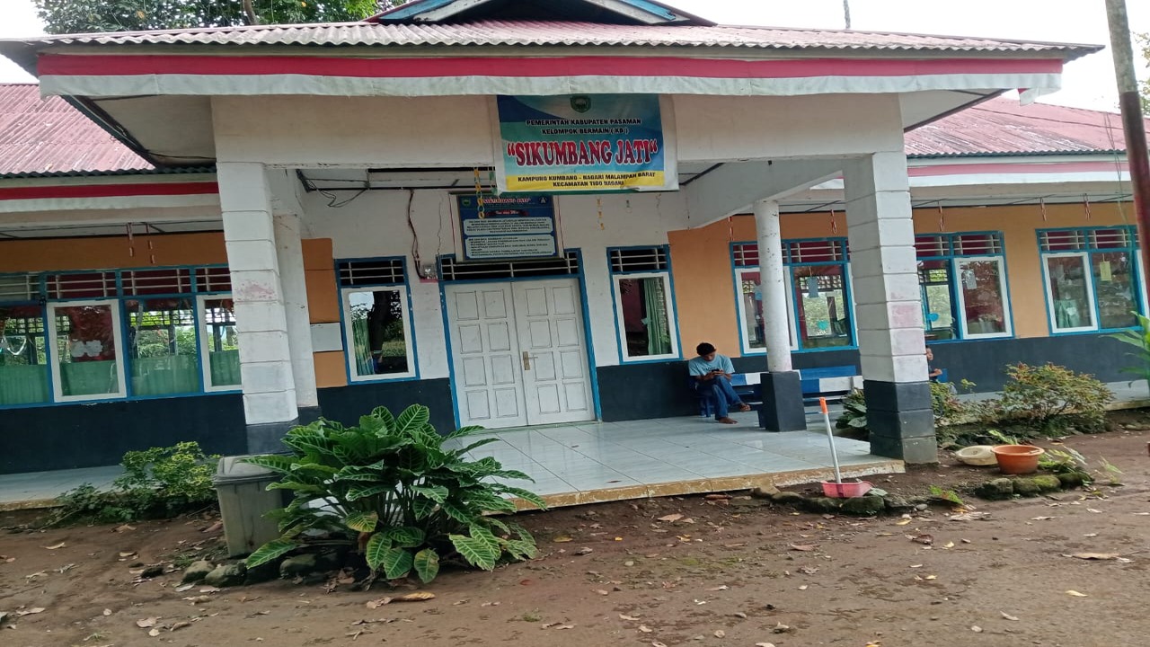 SIKUMBANG JATI